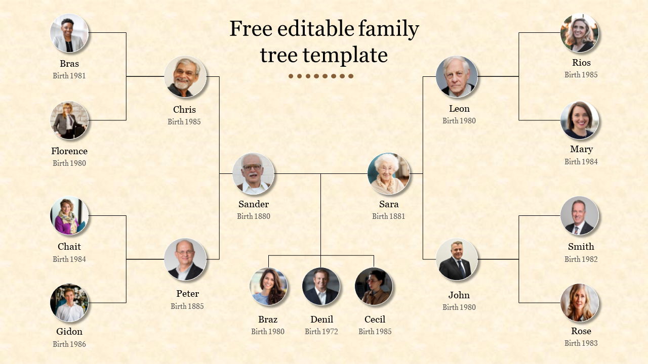 get-free-editable-family-tree-template-presentation